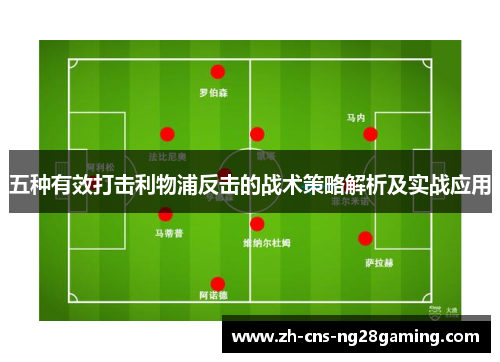 五种有效打击利物浦反击的战术策略解析及实战应用
