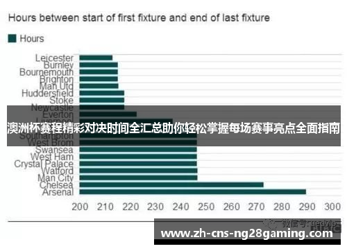 澳洲杯赛程精彩对决时间全汇总助你轻松掌握每场赛事亮点全面指南 澳洲杯赛程精彩对决时间全汇总助你轻松掌握每场赛事亮点全面指南