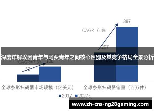 深度详解埃因青年与阿贾青年之间核心区别及其竞争格局全景分析 深度详解埃因青年与阿贾青年之间核心区别及其竞争格局全景分析