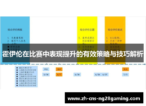 霍伊伦在比赛中表现提升的有效策略与技巧解析 霍伊伦在比赛中表现提升的有效策略与技巧解析