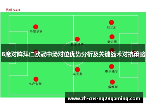B席对阵拜仁欧冠中场对位优势分析及关键战术对抗策略