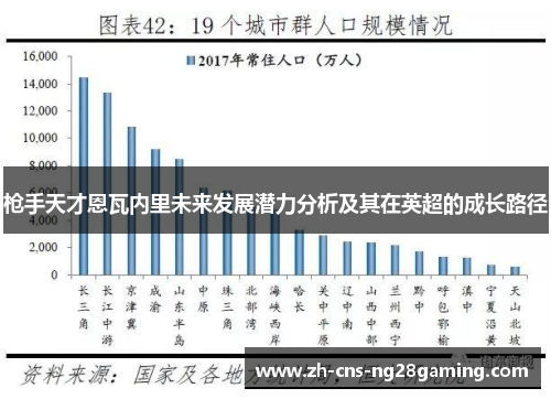 枪手天才恩瓦内里未来发展潜力分析及其在英超的成长路径