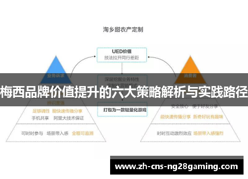 梅西品牌价值提升的六大策略解析与实践路径