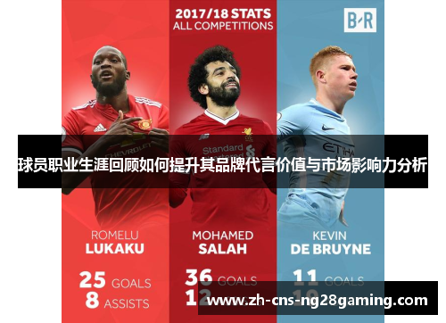 球员职业生涯回顾如何提升其品牌代言价值与市场影响力分析
