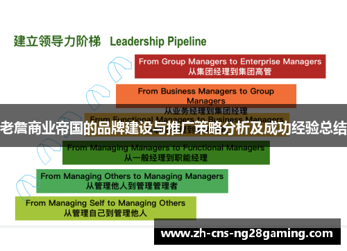 老詹商业帝国的品牌建设与推广策略分析及成功经验总结
