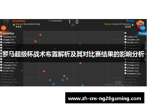 罗马超级杯战术布置解析及其对比赛结果的影响分析 罗马超级杯战术布置解析及其对比赛结果的影响分析