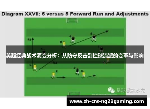 英超经典战术演变分析：从防守反击到控球流派的变革与影响