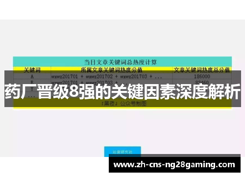 药厂晋级8强的关键因素深度解析
