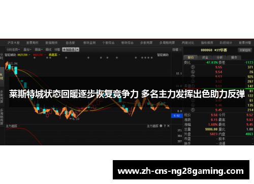 莱斯特城状态回暖逐步恢复竞争力 多名主力发挥出色助力反弹