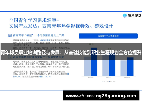 青年球员职业培训路径与发展：从基础技能到职业生涯规划全方位提升