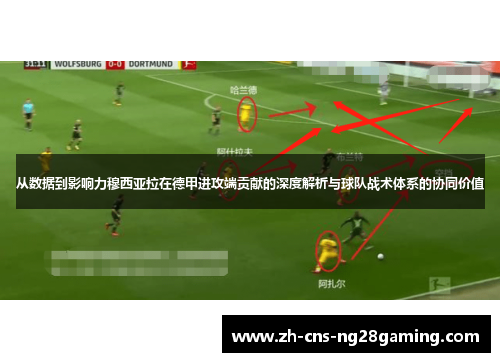 从数据到影响力穆西亚拉在德甲进攻端贡献的深度解析与球队战术体系的协同价值 从数据到影响力穆西亚拉在德甲进攻端贡献的深度解析与球队战术体系的协同价值