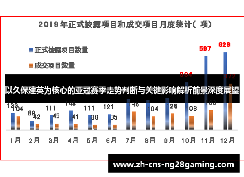 以久保建英为核心的亚冠赛季走势判断与关键影响解析前景深度展望
